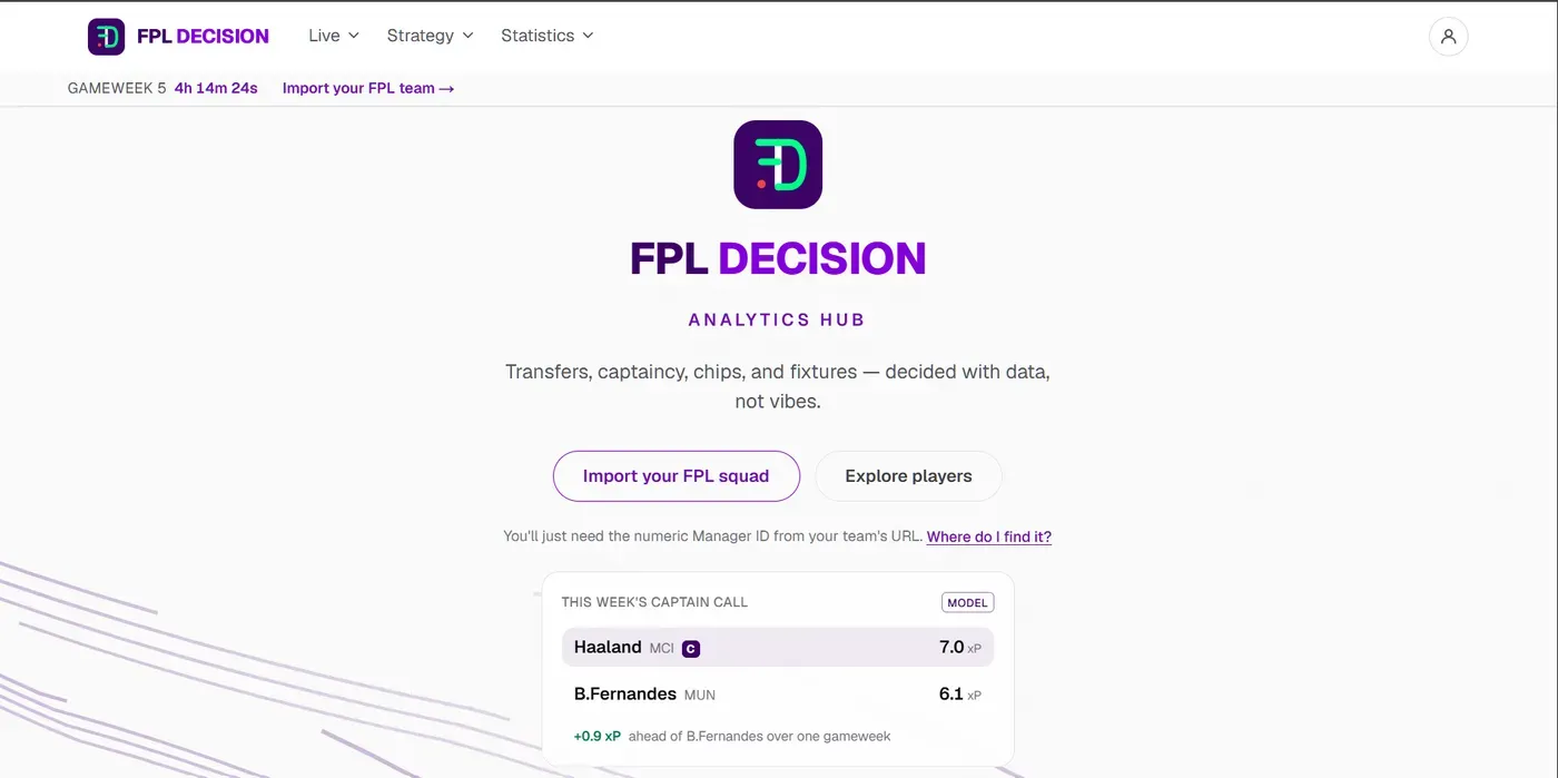 FPL Decision cover