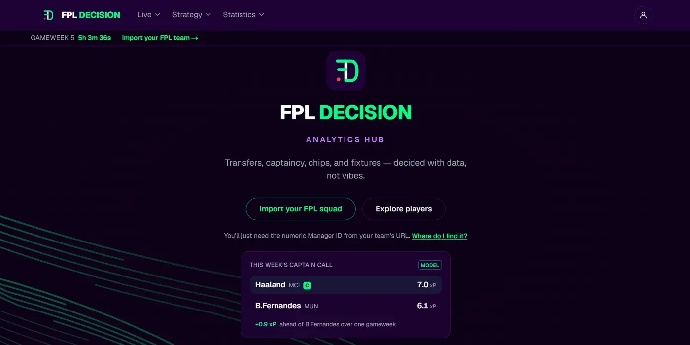 FPL Decision cover